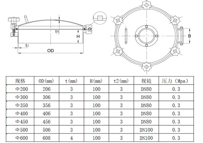 1682664731010621.jpg Dingtalk_20230428145207.jpg