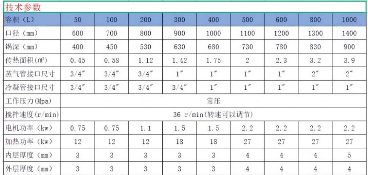 1683353140000329.jpg Dingtalk_20230506140320.jpg