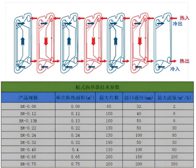 1683354044290795.jpg Dingtalk_20230506141819.jpg